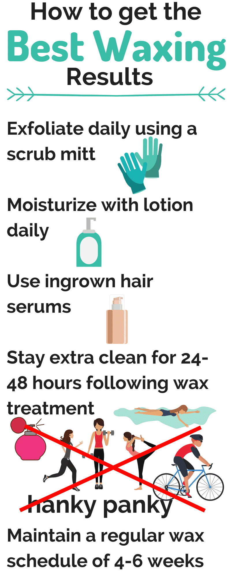 HOW TO GET THE BEST WAXING RESULTS-WAXING INFOGRAPHIC- A professional waxer can give you the best advice when it comes to getting the best possible results with waxing