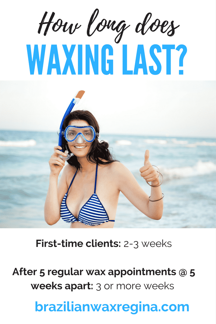 Waxing time differ for most people, But after regular waxing 4-6 weeks between waxes is normal #waxing Check out more on our waxing faq