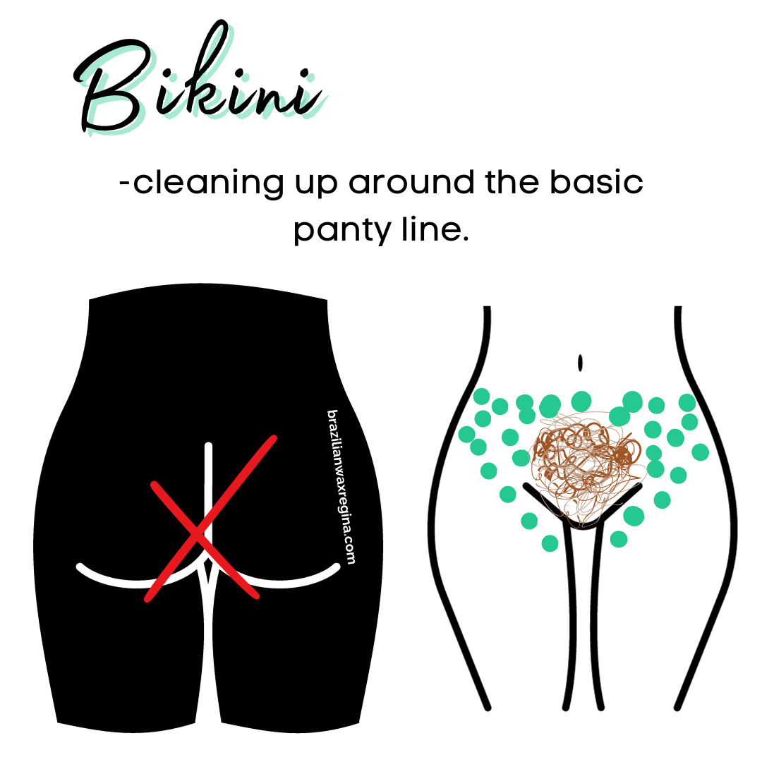 Brazilian Wax Regina- Areas that get waxed when you get a Bikini wax