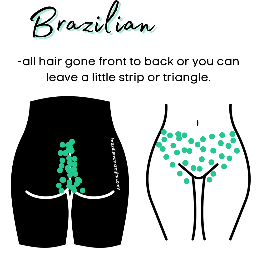 Areas that get waxed when you get a brazilian wax
